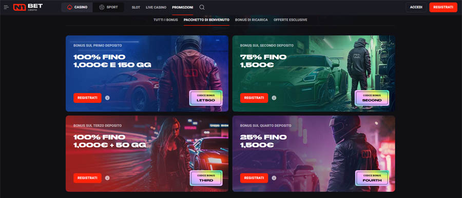 bonus di benvenuto n1bet casino
