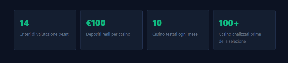 valutiamo casino non aams