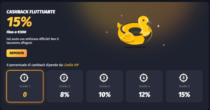winshark cashback